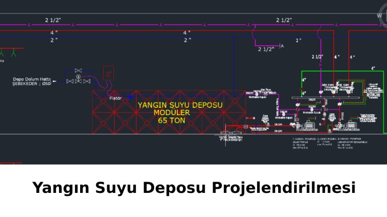 Yangın Suyu Deposu Projelendirilmesi